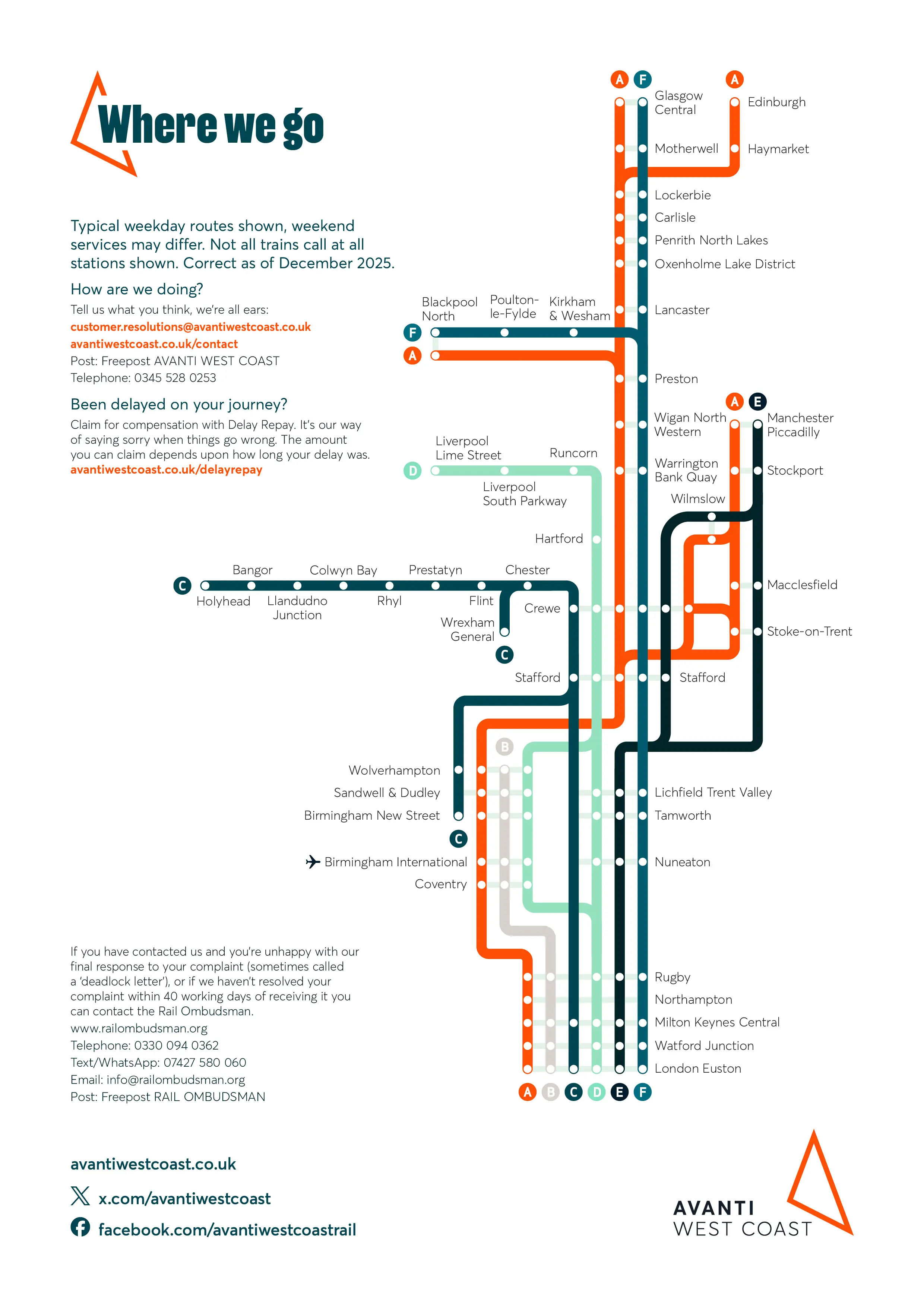 Avanti West Coast Route Map