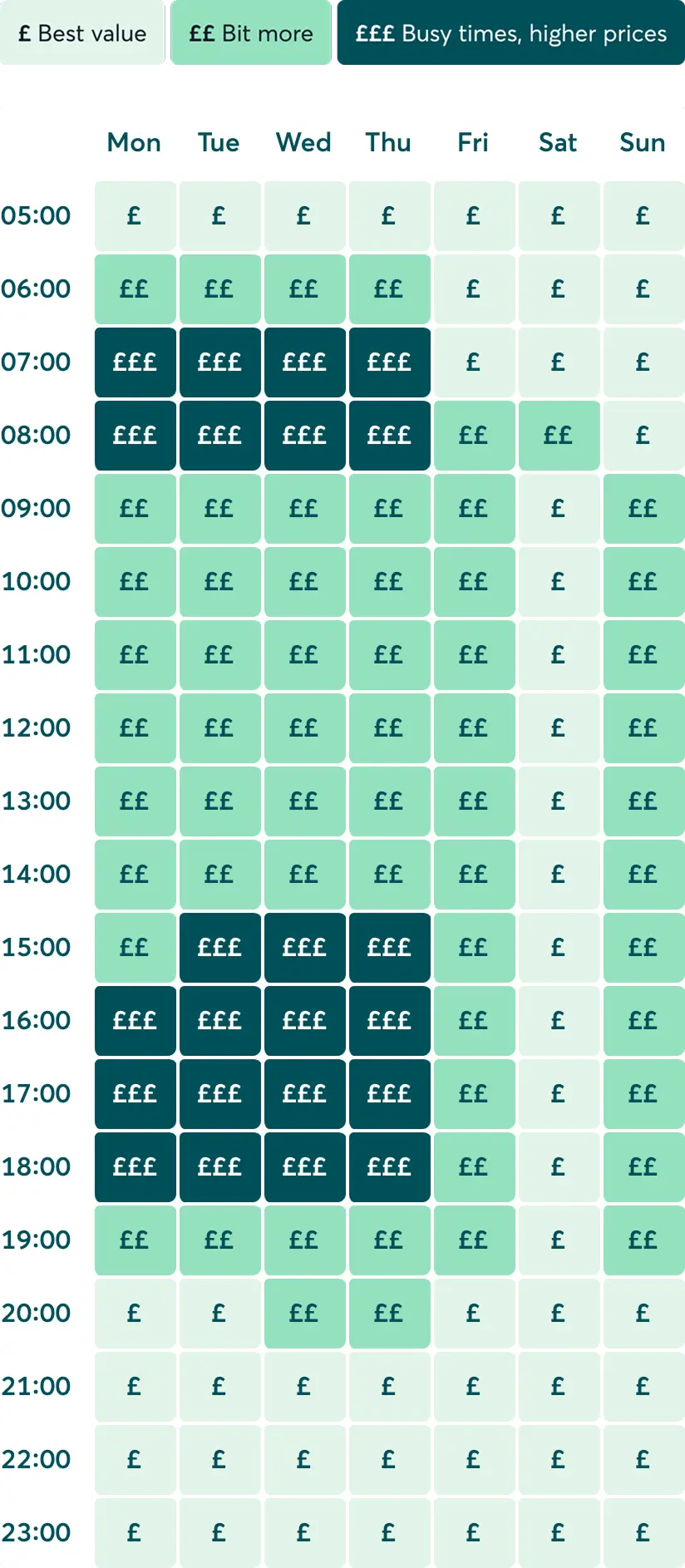 Advance - Leaving from